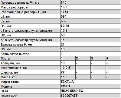 Рессора задняя для Ford Transit 1 лист